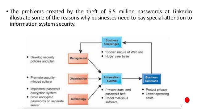 chapter 8- Management Information Systems Managing the Digital Firm - Management Information Systems Managing The Digital Firm