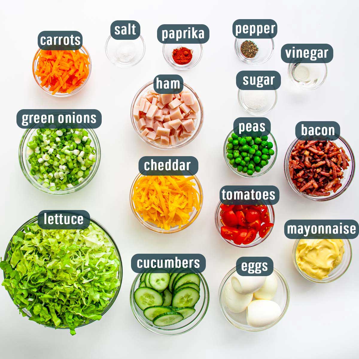 Ingredients In All Free And Clear
