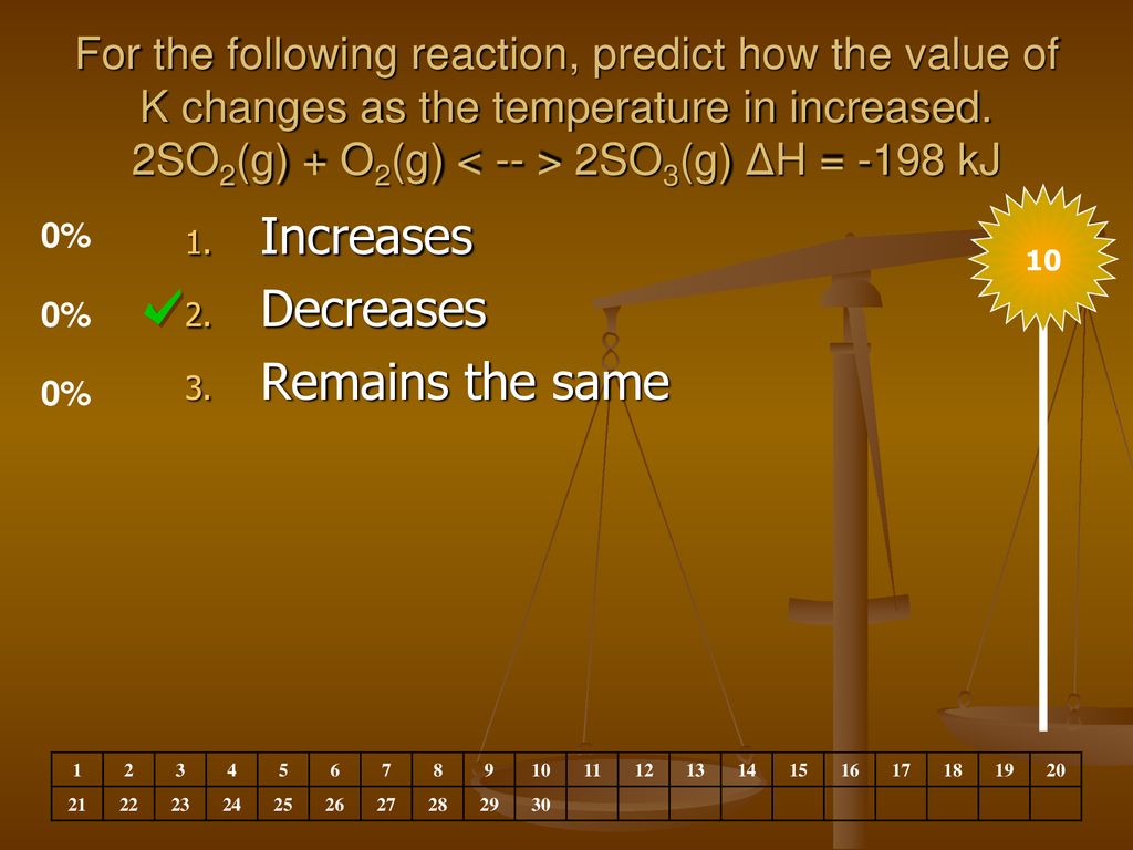 Consider Whether Each Of The Following Events Would Increase Decrease