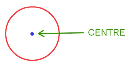 Center For Forecasting And Outbreak Analytics