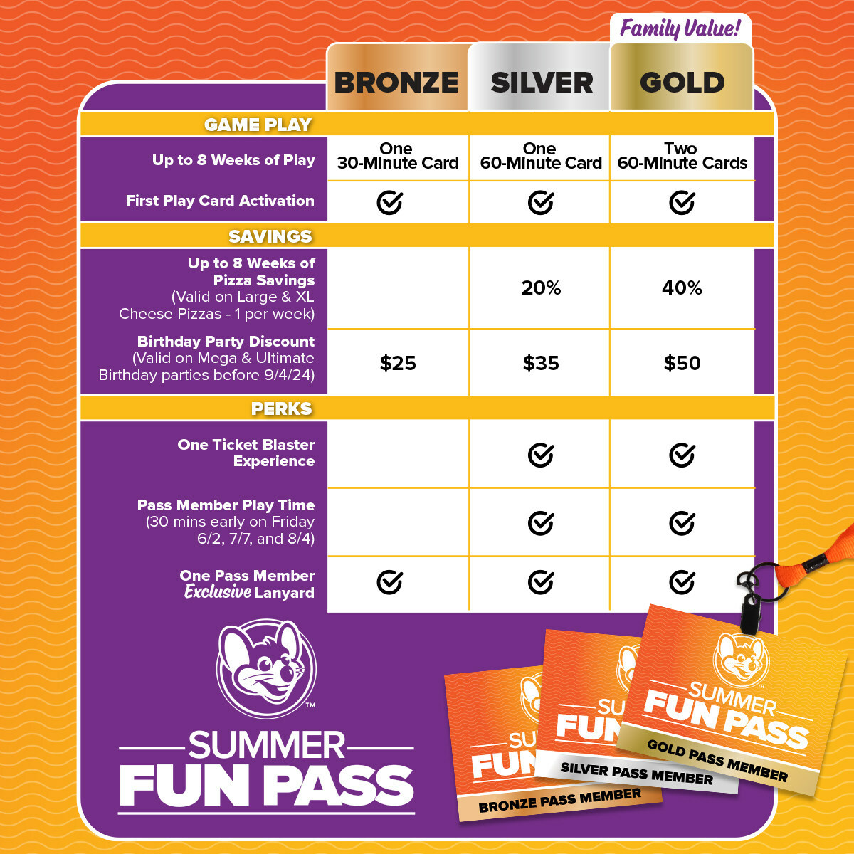 How Much Is A Play Pass At Chuck E Cheese