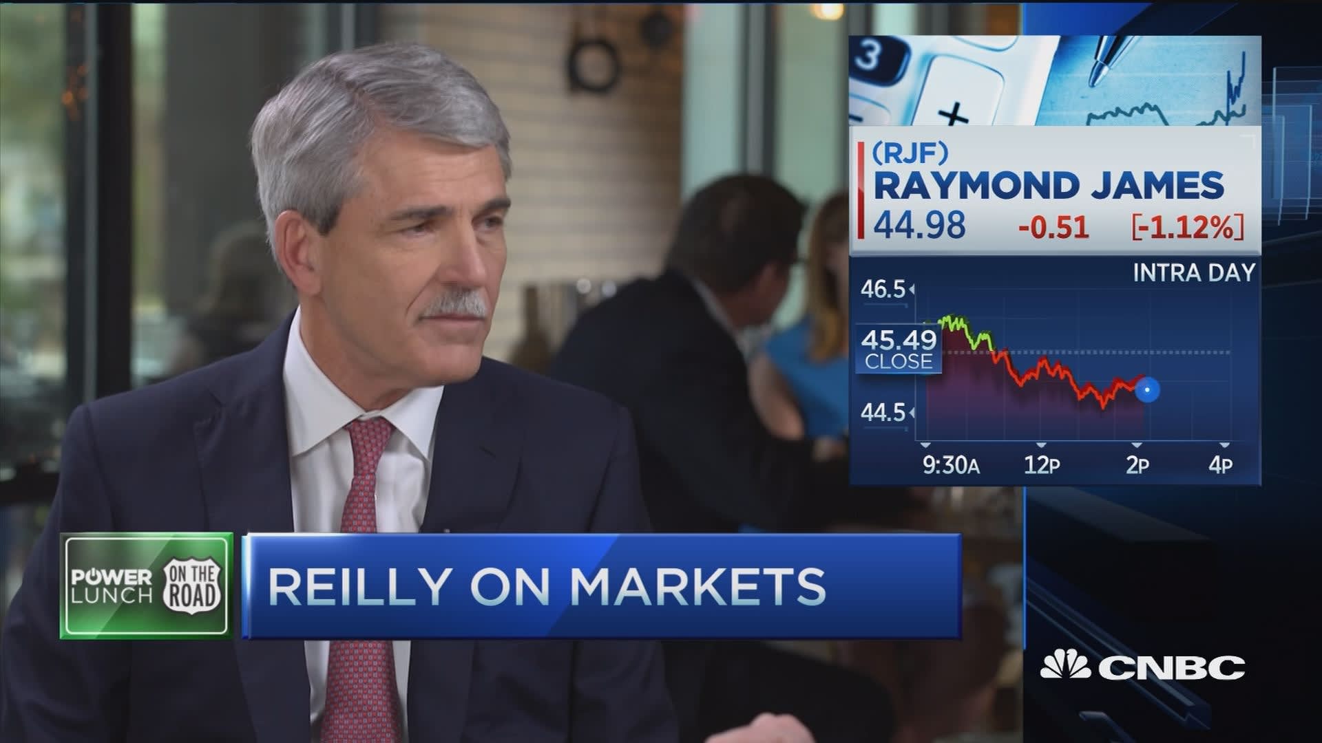 Clients benefiting from recovery: Raymond James CEO - Raymond James Advisor Support Leadership Changes