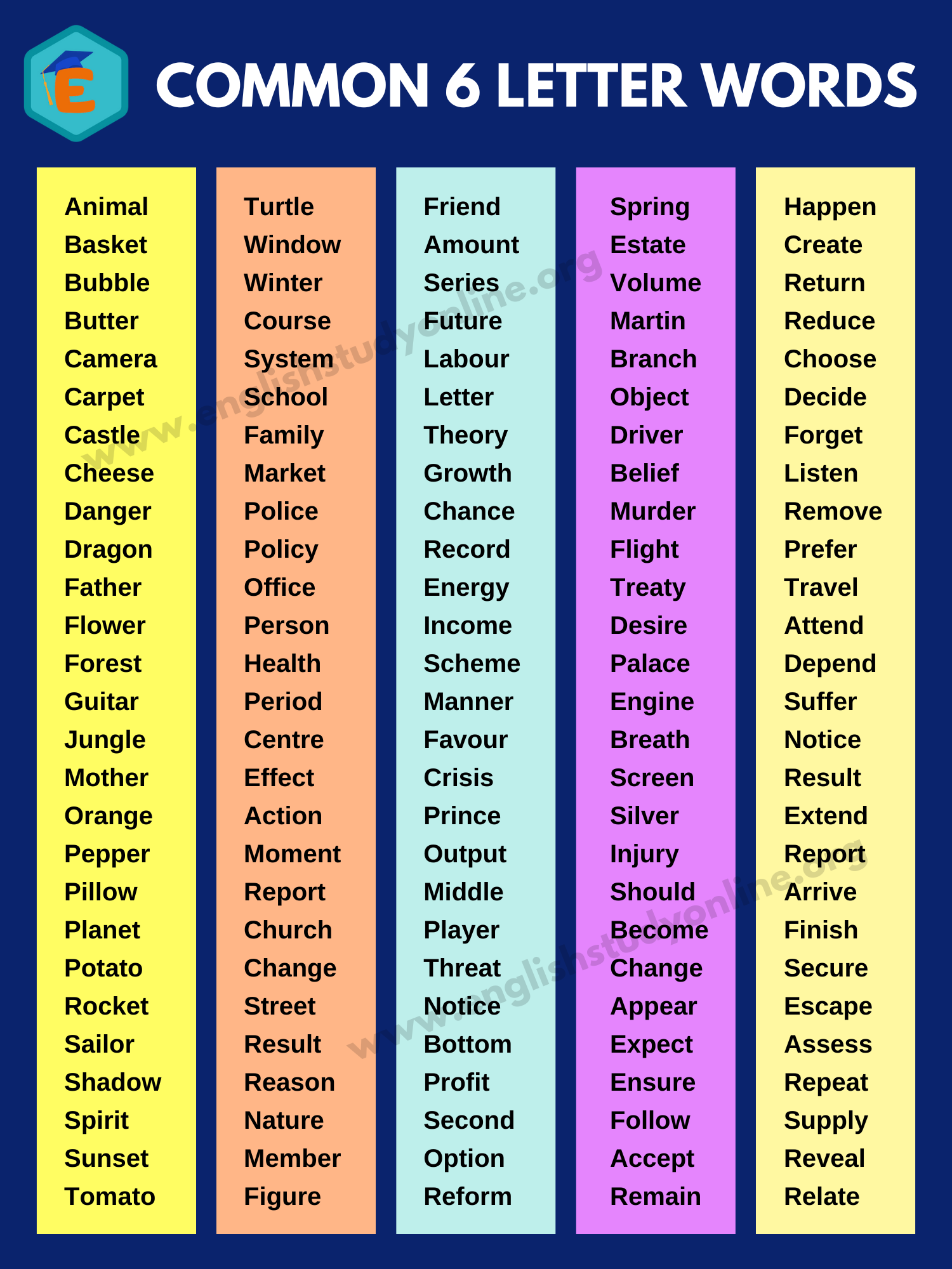Words That Begin And End With F
