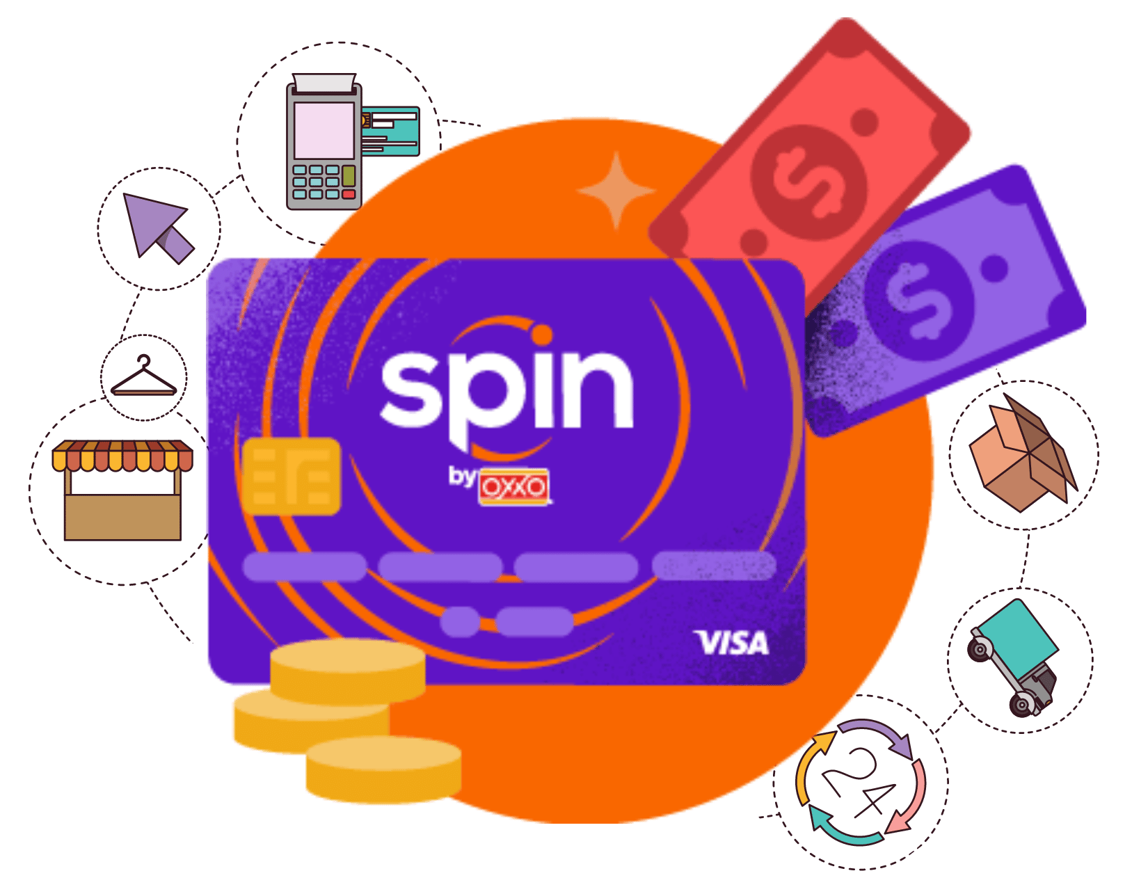 ¿Cómo funciona la tarjeta Spin de Oxxo? - GENERAMÁS - Spin The Wheel To Win Real Money