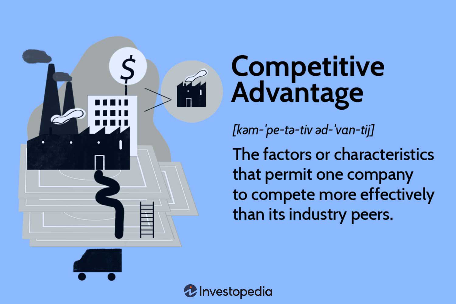 Competitive Advantage Definition With Types and Examples - What Is Advantage Play In Slots