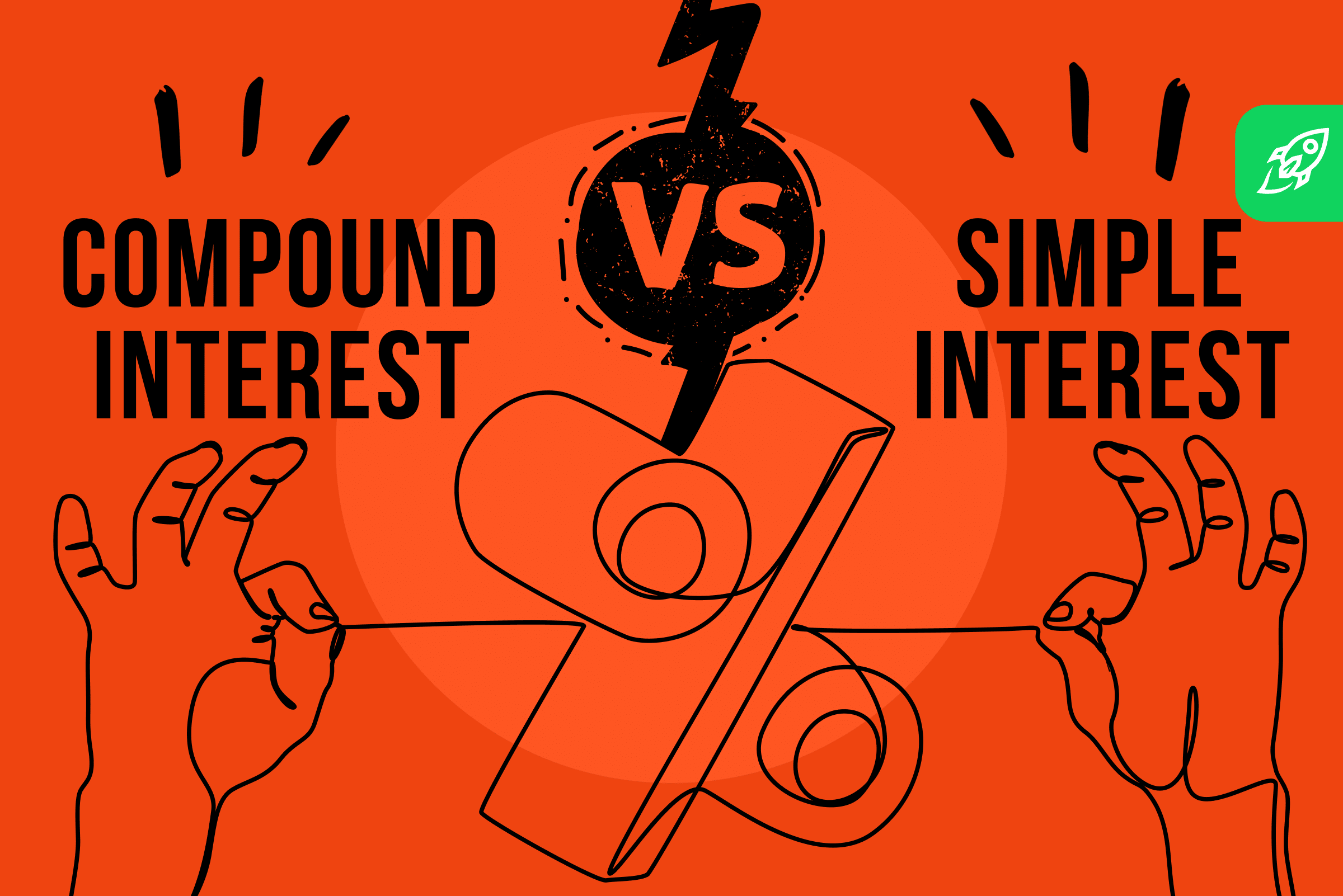 Compound Interest - Interest Rates Are Expressed As A Percentage Of