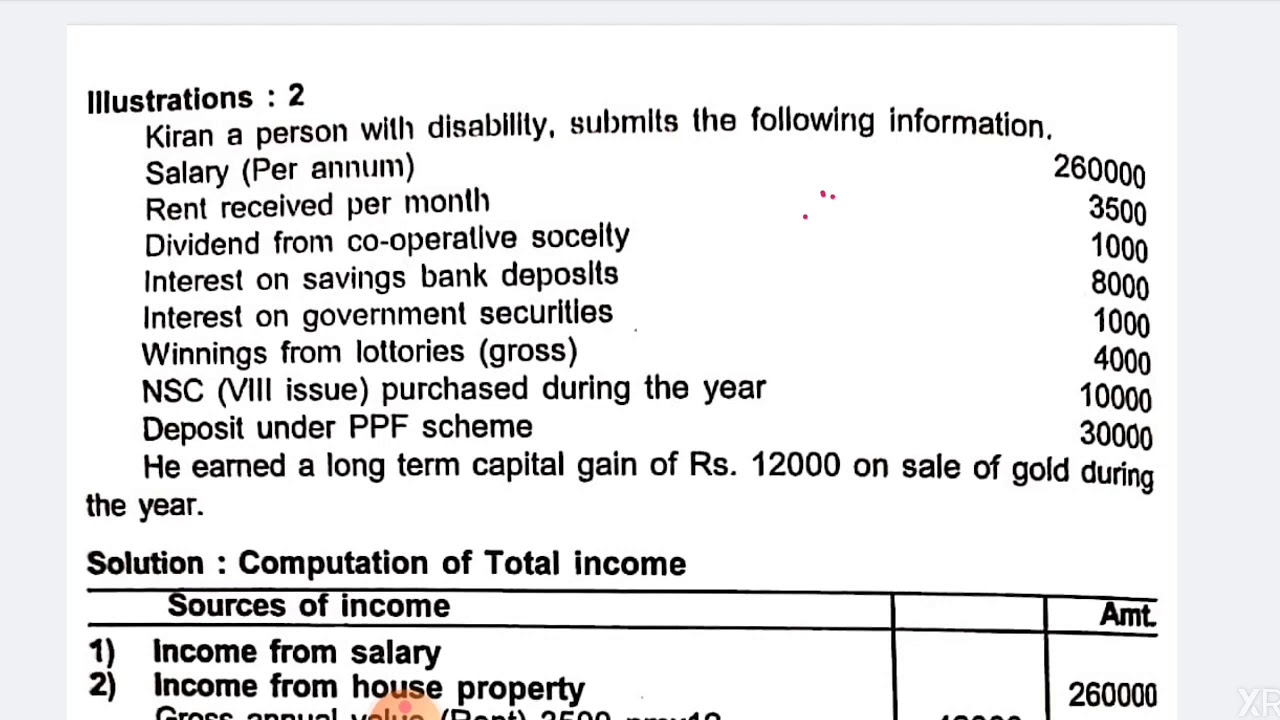 Computation of total income - YouTube - Estimated Total Income Of The P.y