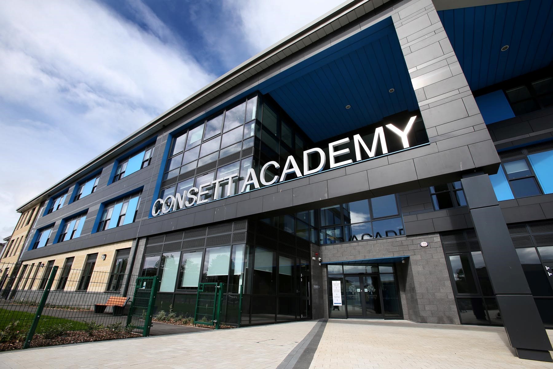 Academy Kids Dental Vision And Orthodontics