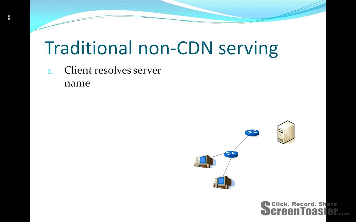 Content Distribution Networks - YouTube - Connection To The Content Distribution Network Failed