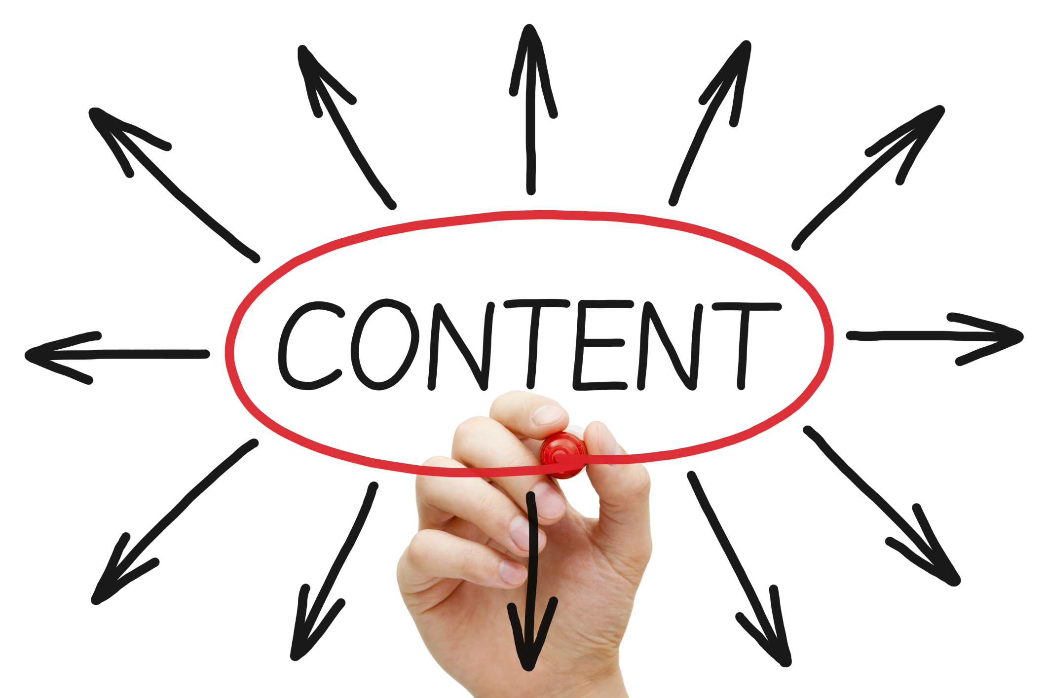 Content Of Human Factors Information In Medical Device Marketing Submissions
