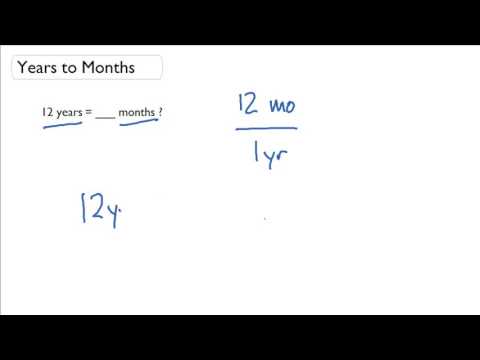 How Long Is 240 Months In Years