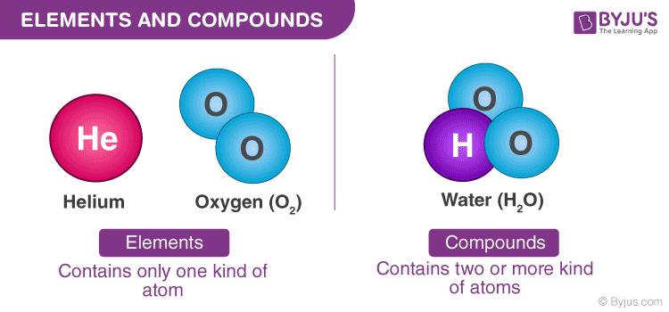 Can Compound W Remove Skin Tags