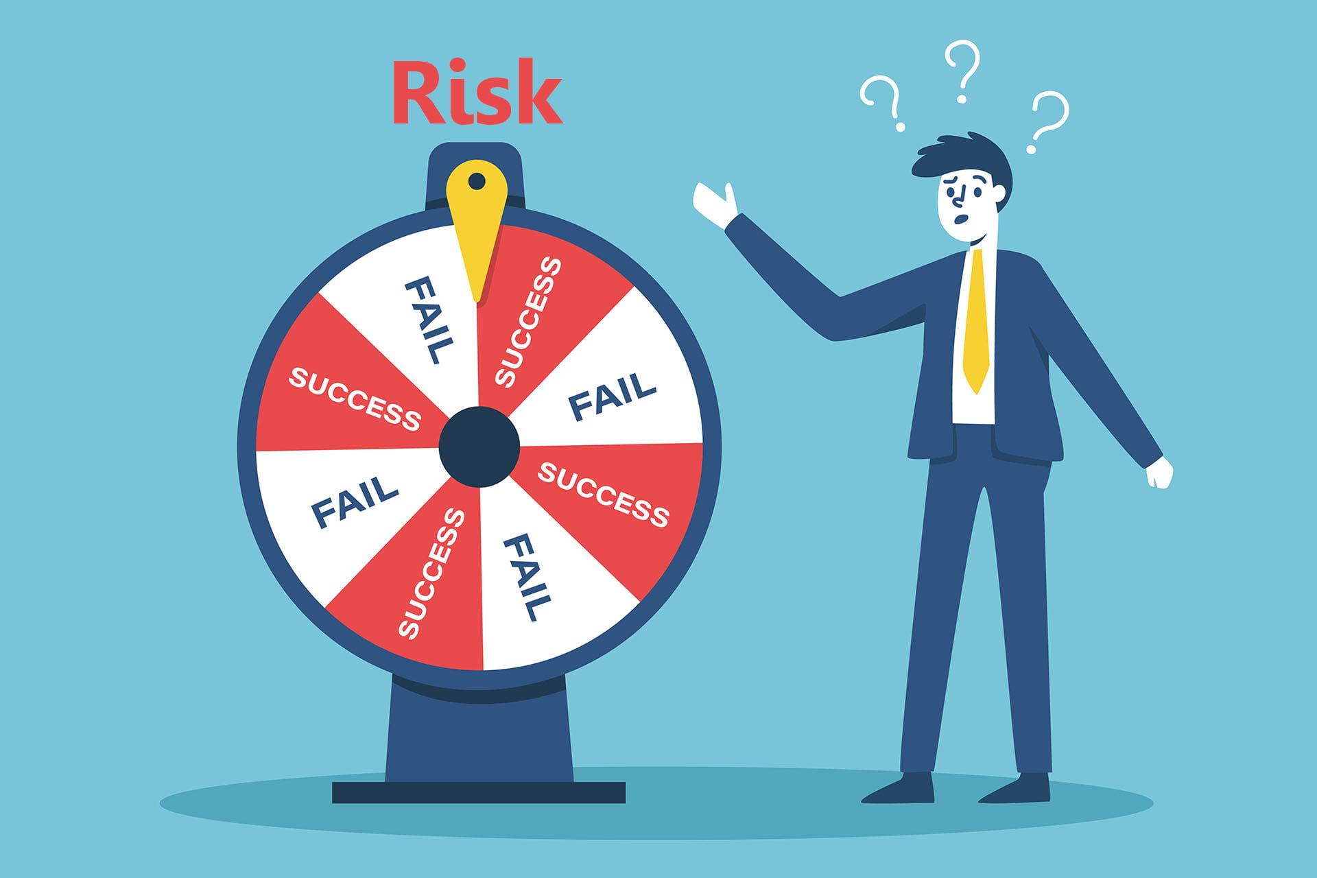 Risk Taking Involves Following Appropriate Procedures