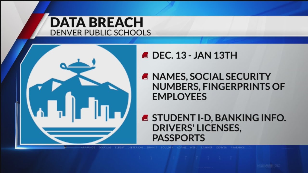 Powerschool Data Breach Class Action Lawsuit