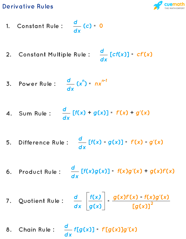 Derivative Of Acceleration With Respect To Time