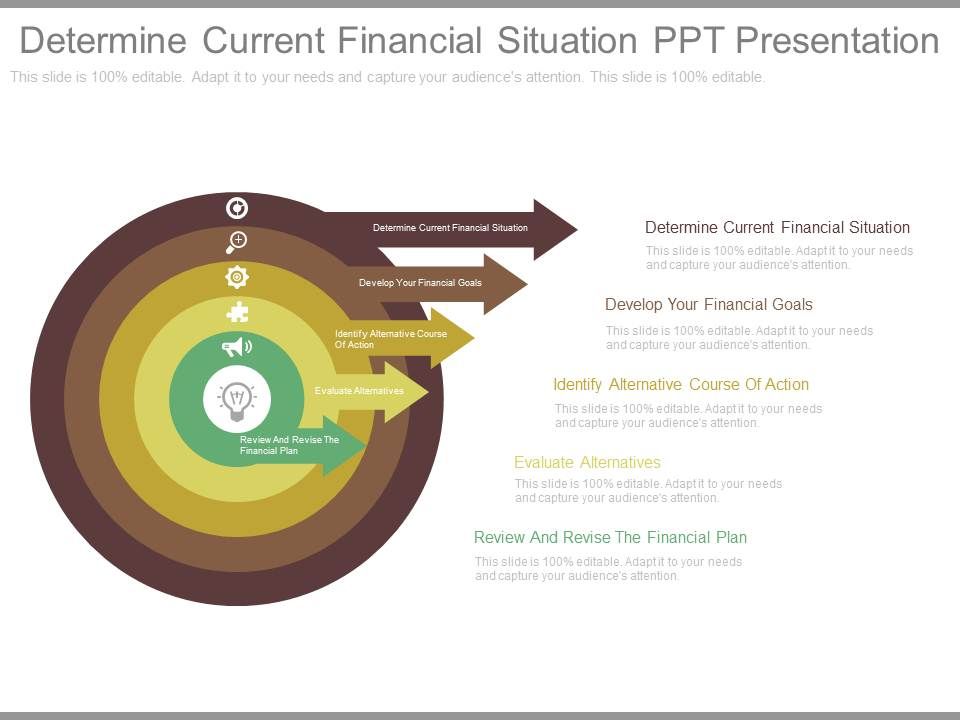Determine Current Financial Situation Ppt Presentation - Determining Your Current Financial Situation Involves Which Of The Following