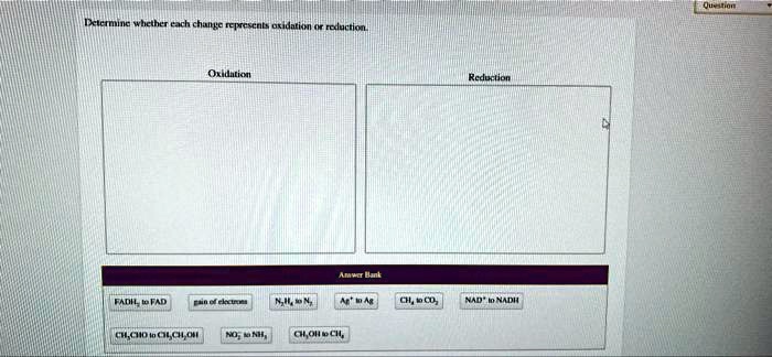 Determine Whether Each Change Represents Oxidation Or Reduction.