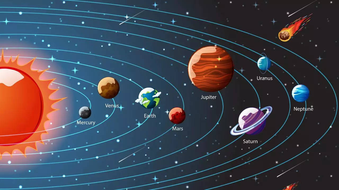 Diagram Of Solor System Planets Of The Solar System Milky Wa - Planet Of The Apes Trading Cards