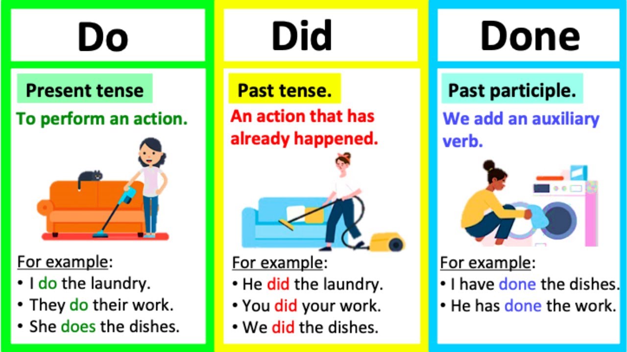 How Did The Bessemer Process Impact Society