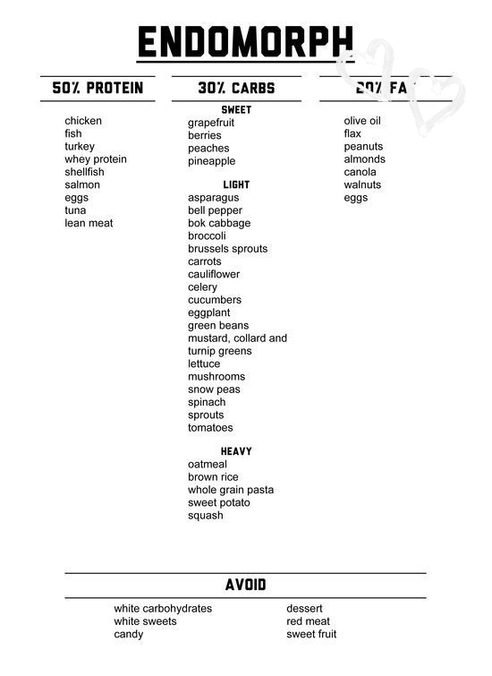 Diet Plans To Lose Weight, Losing Weight Tips, Weight Loss Tips - Lose 20 Pounds In A Month Diet Plan Free Pdf
