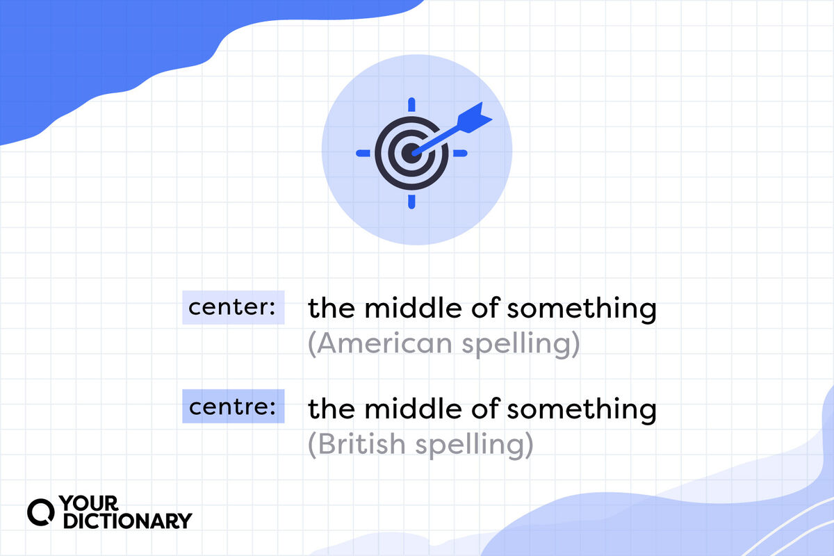 Difference Between Center and Centre | Grammar Explained | YourDictionary - Center For Rising Generations At The Aspen Institute