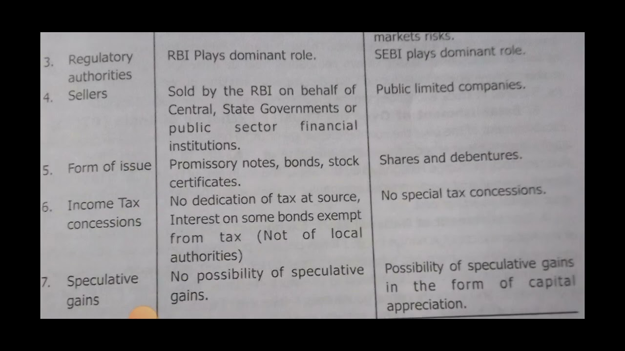 DIFFERENCE BETWEEN GOVERNMENT SECURITIES AND CORPORATE SECURITIES , # - Corporations Benefit From Securities Markets Primarily By