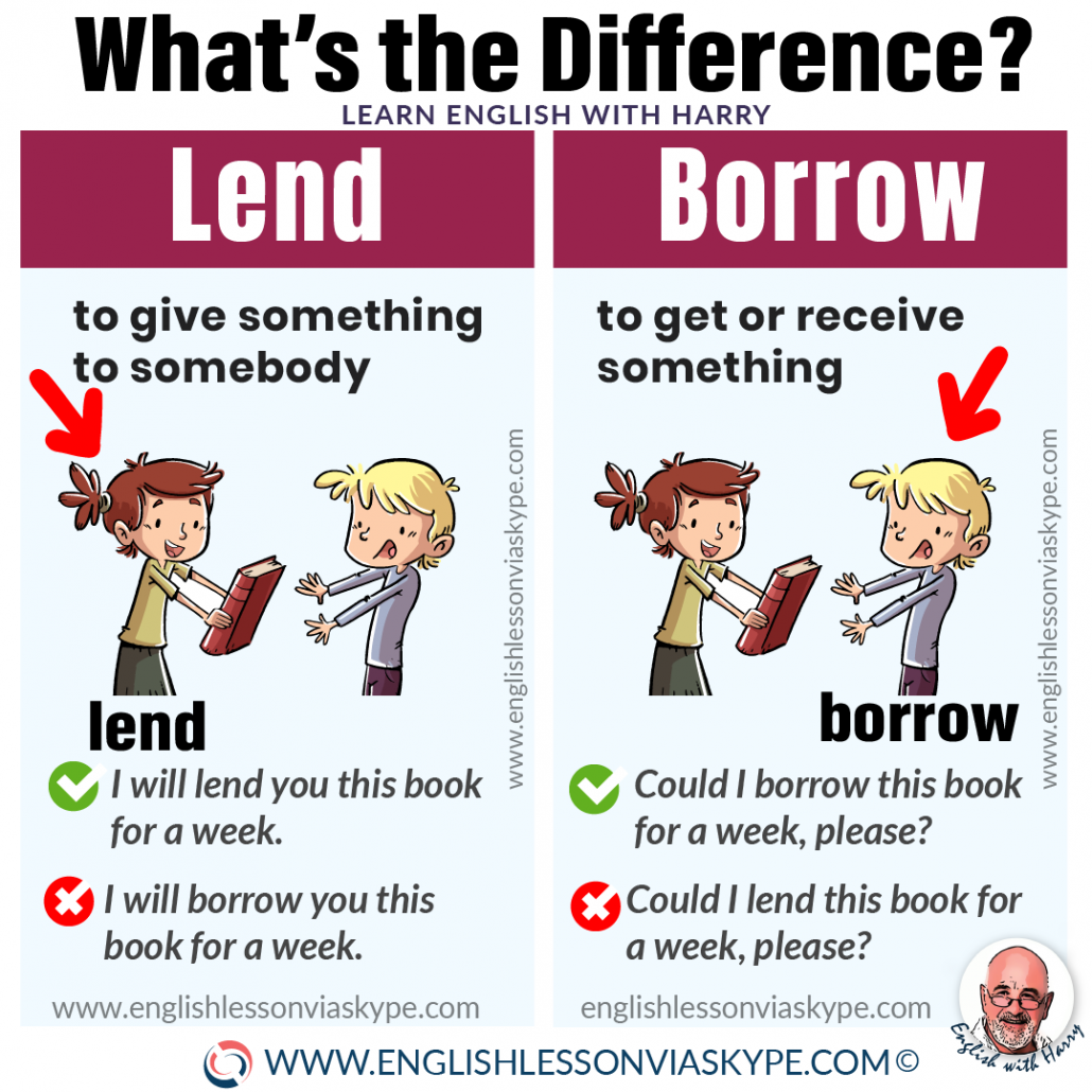 Borrow Money No Credit Check Instant Approval