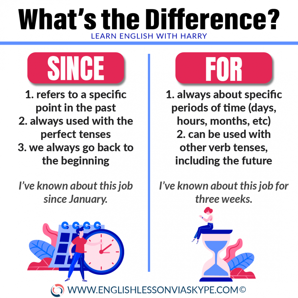 Difference between SINCE and FOR • Learn English with Harry 👴 - Since They Are Relatively Small And Fast Pwc Are