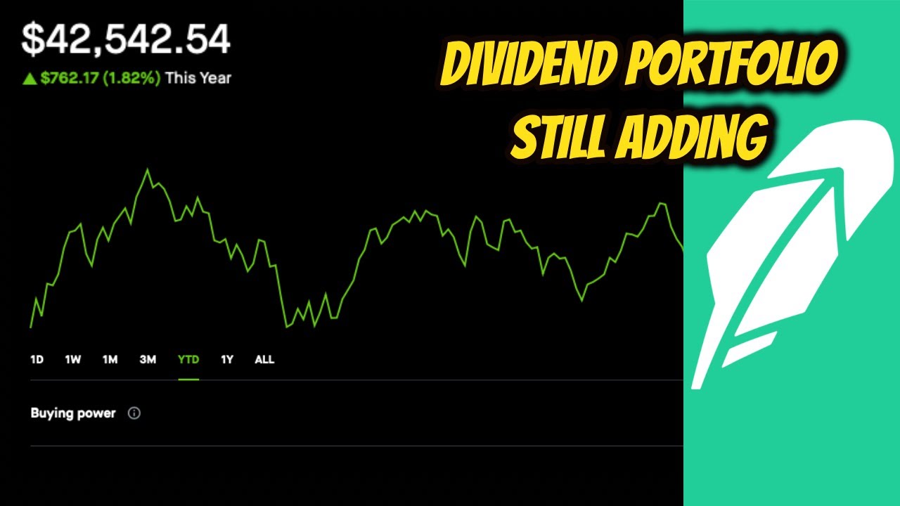 Tsly Next Dividend Date 2024 Announcement