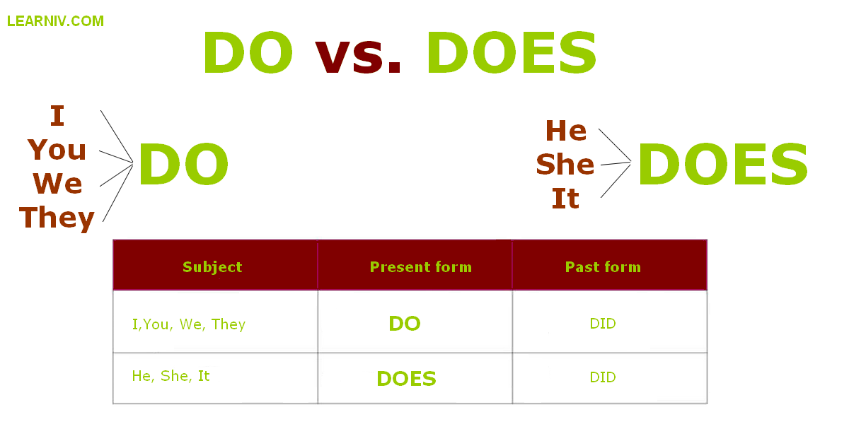 How Does This Stage Direction Help The Reader