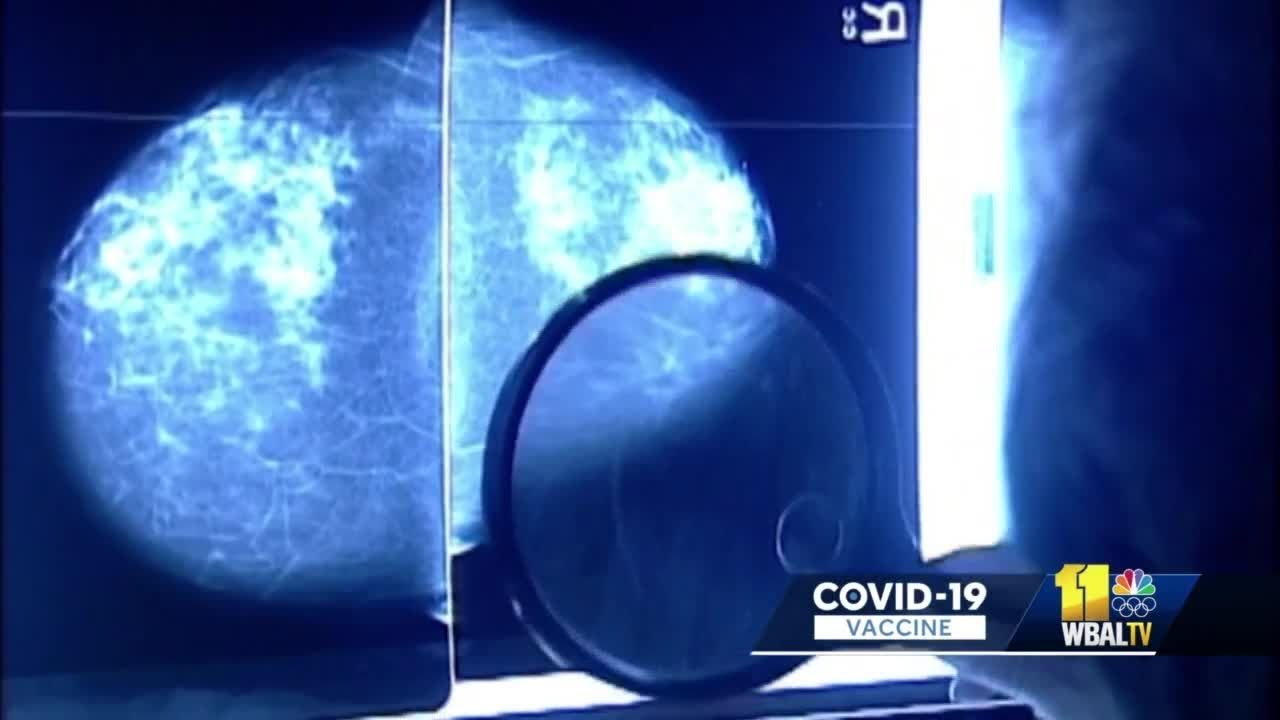 Swollen Lymph Nodes 12 Months After Covid Vaccine
