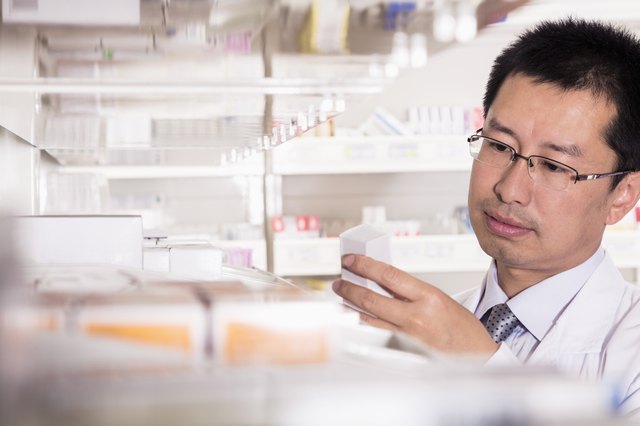 Drugs Similar To Adderall Non Prescription