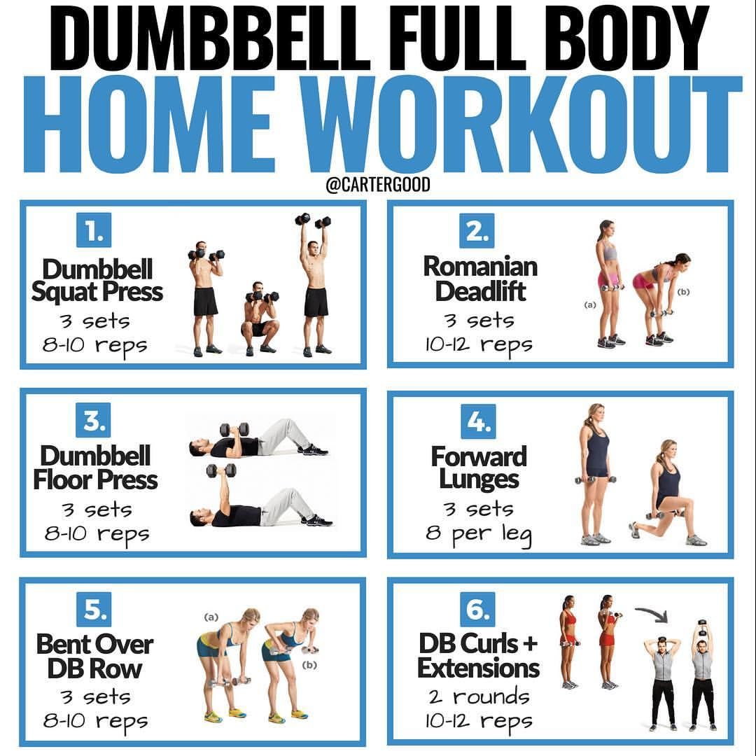 Exercises With Dumbbells To Lose Belly Fat