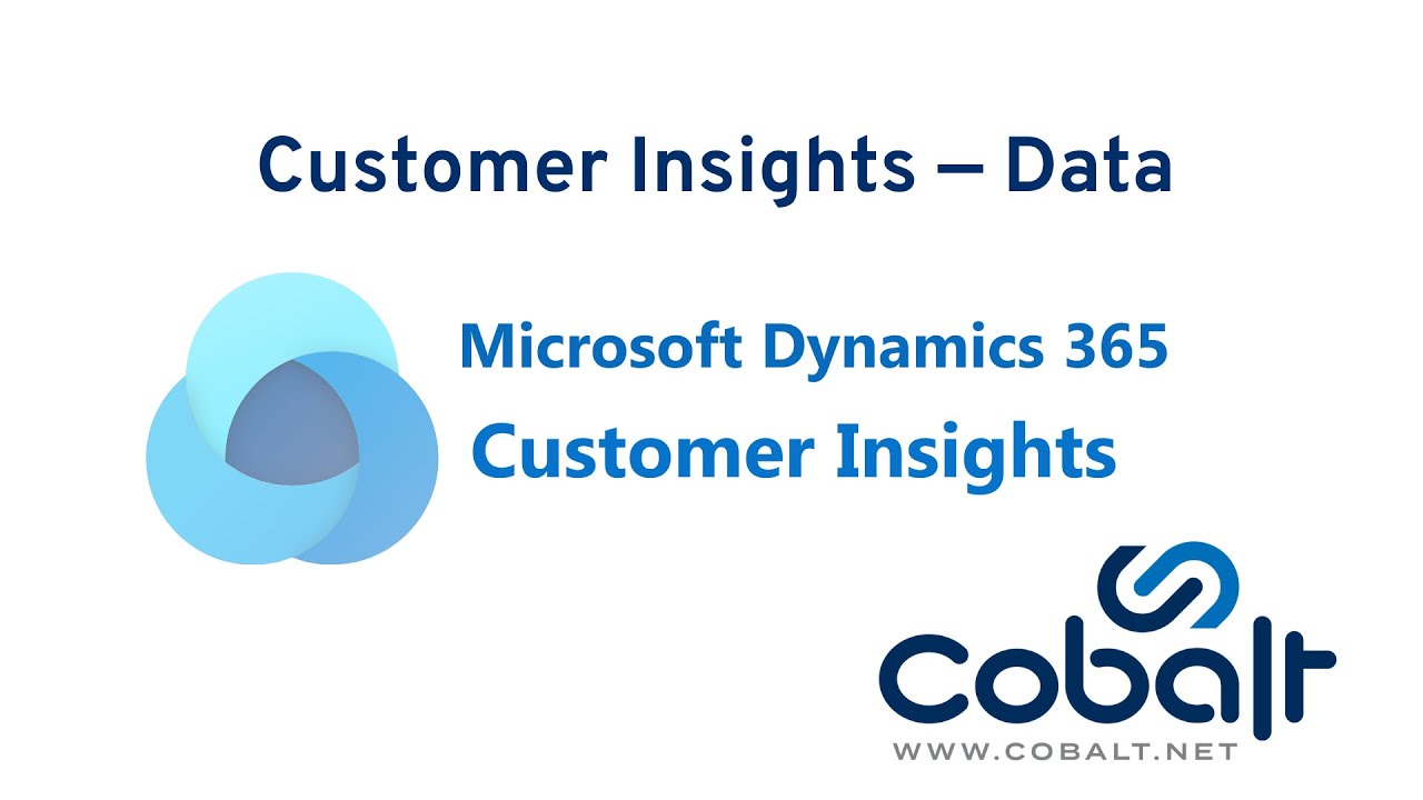 360 Insights Feeds Delivered On Client Content Portal
