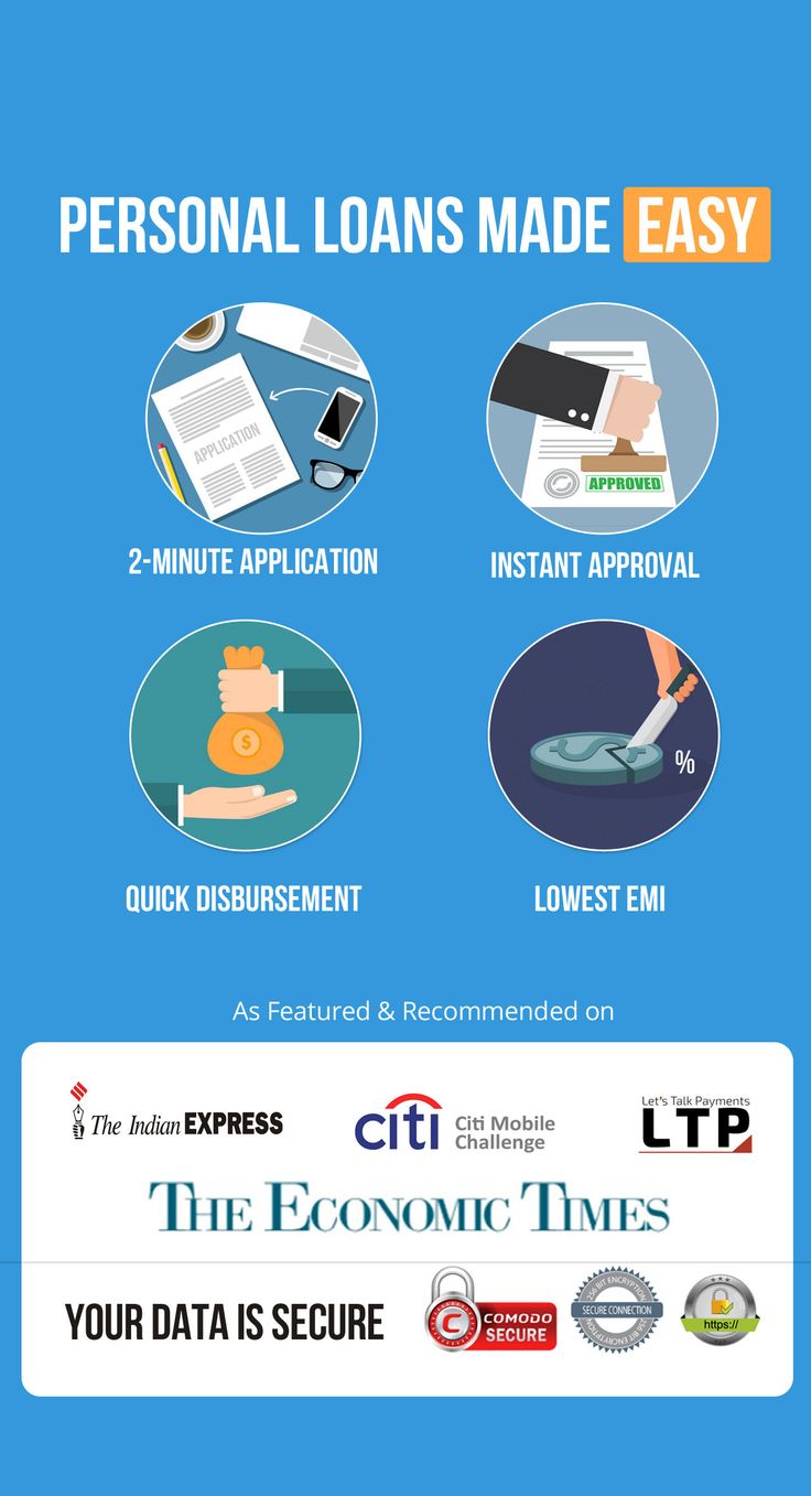 Online Loans Direct Lenders Guaranteed Approval