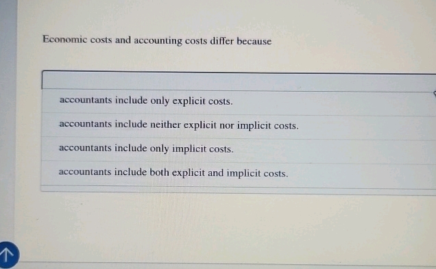 Economic Costs And Accounting Costs Differ Because