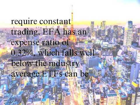 EFA iShares MSCI EAFE Index ETF - YouTube - Ishares Msci Eafe International Index Fund