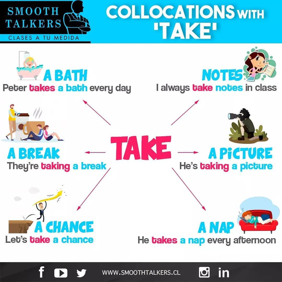 El verbo "take" es muy variado y puede cambiar su significado - Take Pre Workout On Empty Stomach