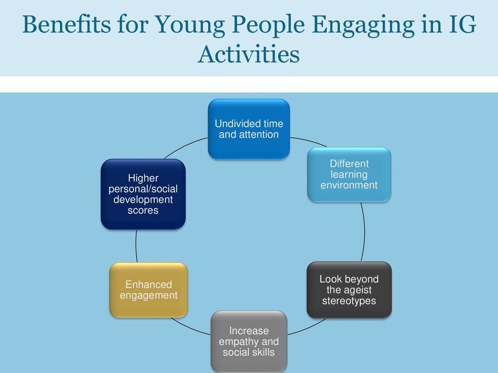 #EldersForum2018 #AgeingInCommon #NCF ppt download - Comparing The Benefits And Costs Of Engaging In An Activity