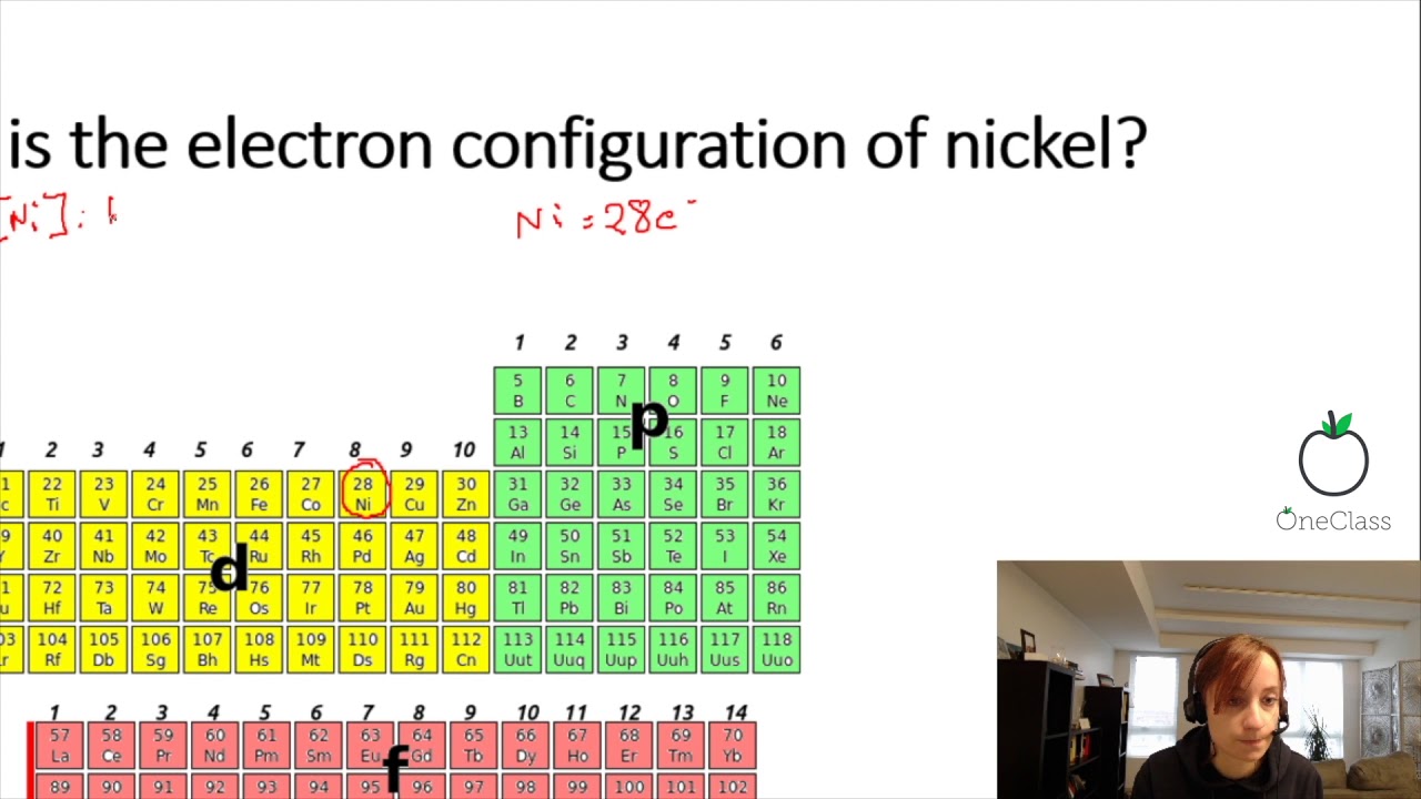 How Many Electrons Are In Nickel
