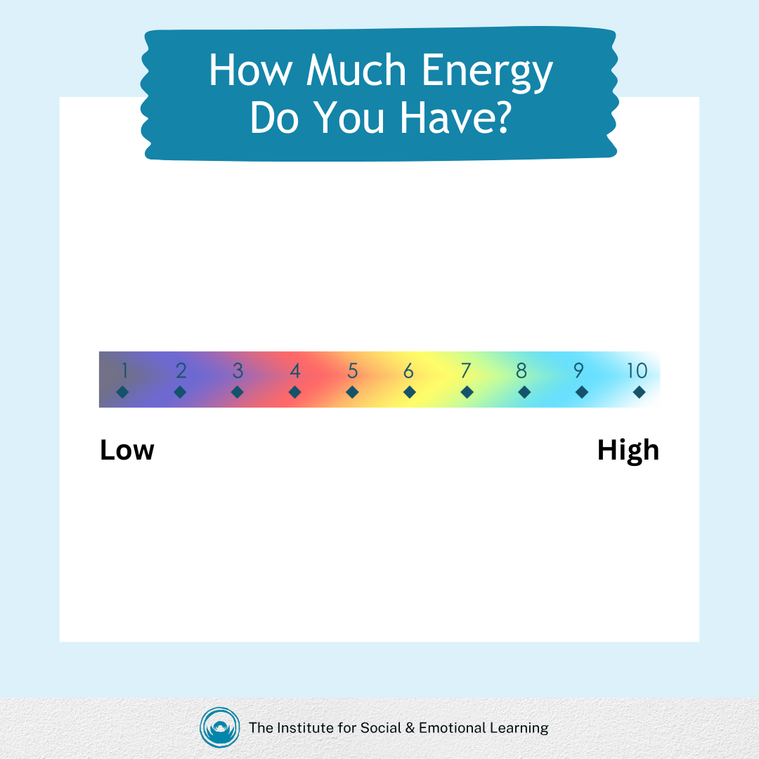 Energy Level | Resource - How Many Energy Levels Are There