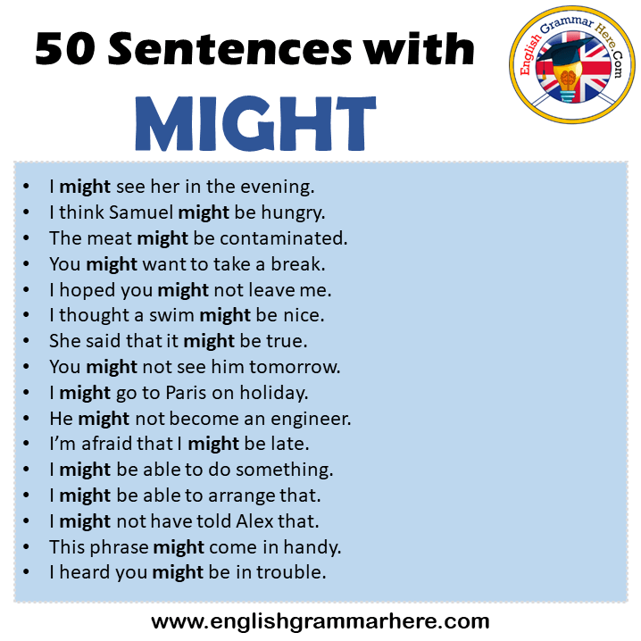English Grammar Here - Page 556 of 995 - Grammar Documents and Notes - Why Might You Want To Explore Other Personality Test Scores