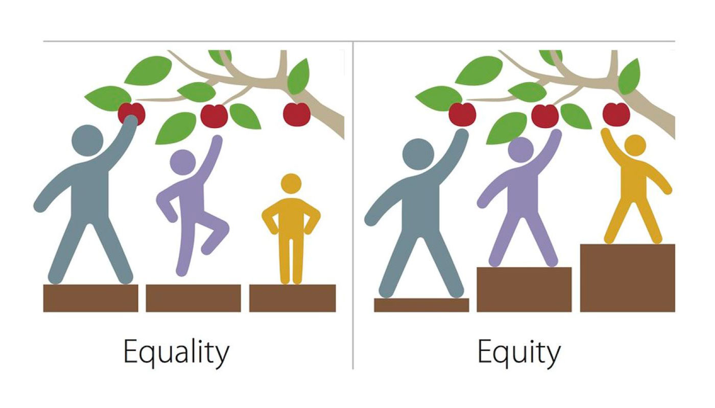 Equity Represents An Ownership Interest. True False Question. True False