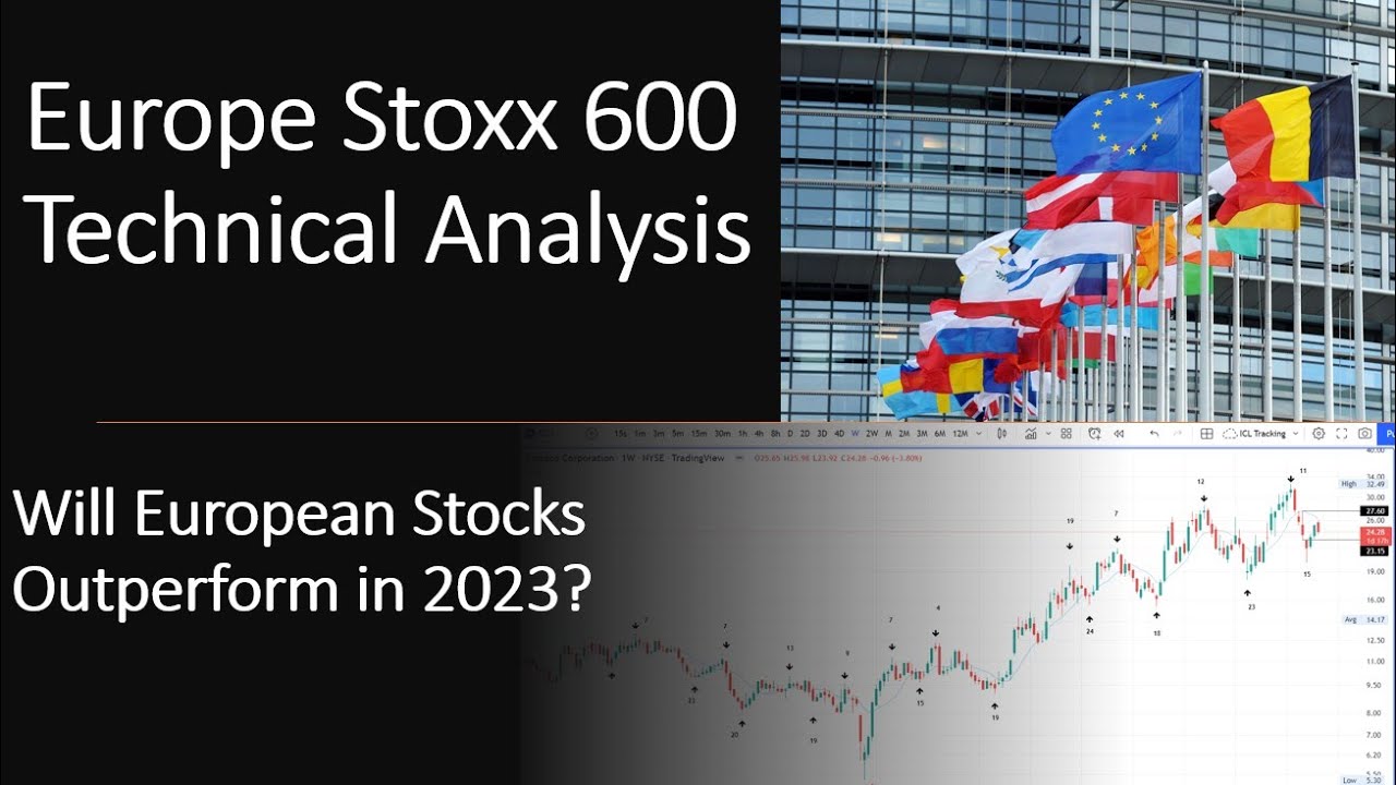Europe Stoxx 600 Index Technical Analysis - YouTube - Stoxx Europe Total Market Aerospace & Defense Etf
