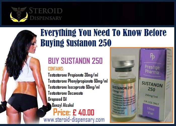 Everything You Need To Know Before Buying Sustanon 250 - How Often To Inject Sustanon 250