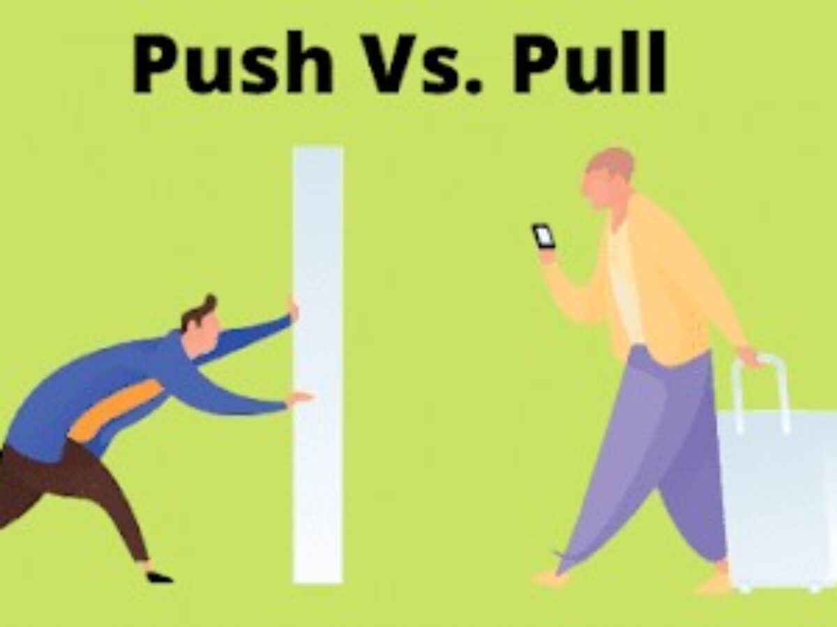Examples Of Push And Pull Forces - Can Push Ups Help Lose Belly Fat