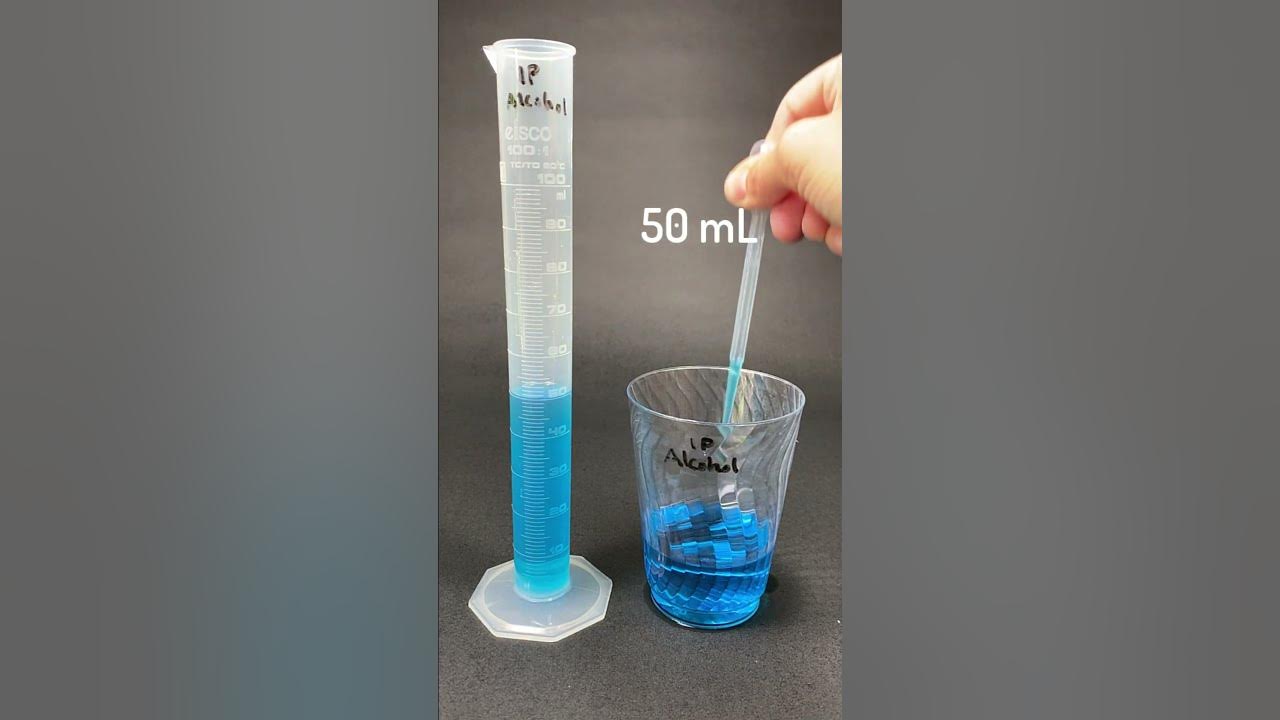 Explore the Shrinking Liquids Effect - YouTube - Which Ingredient Is Not Used In Shrinking Solution