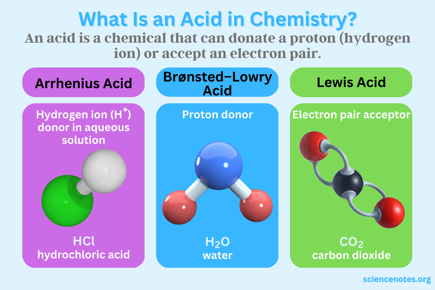Fabric Dye Chemistry Experiment Recently updated ! - TrendRadars - Acid Free Tissue Paper For Storing Clothes