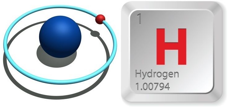 Facts About Hydrogen | Live Science - Hydrogen Water Bottle Made In Usa