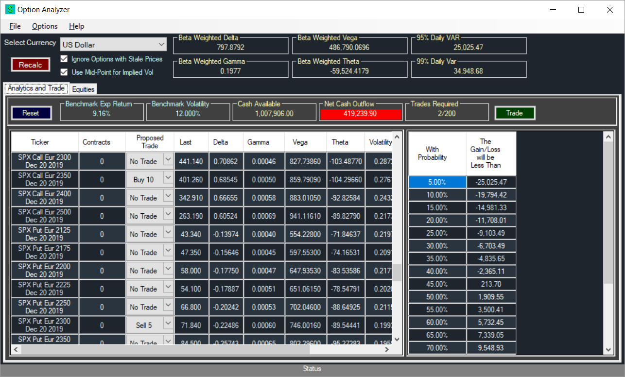 Financial Trading System - How To Analyze Data Net Resources